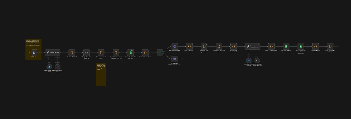 n8n Workflow: End-to-End Automatisierung